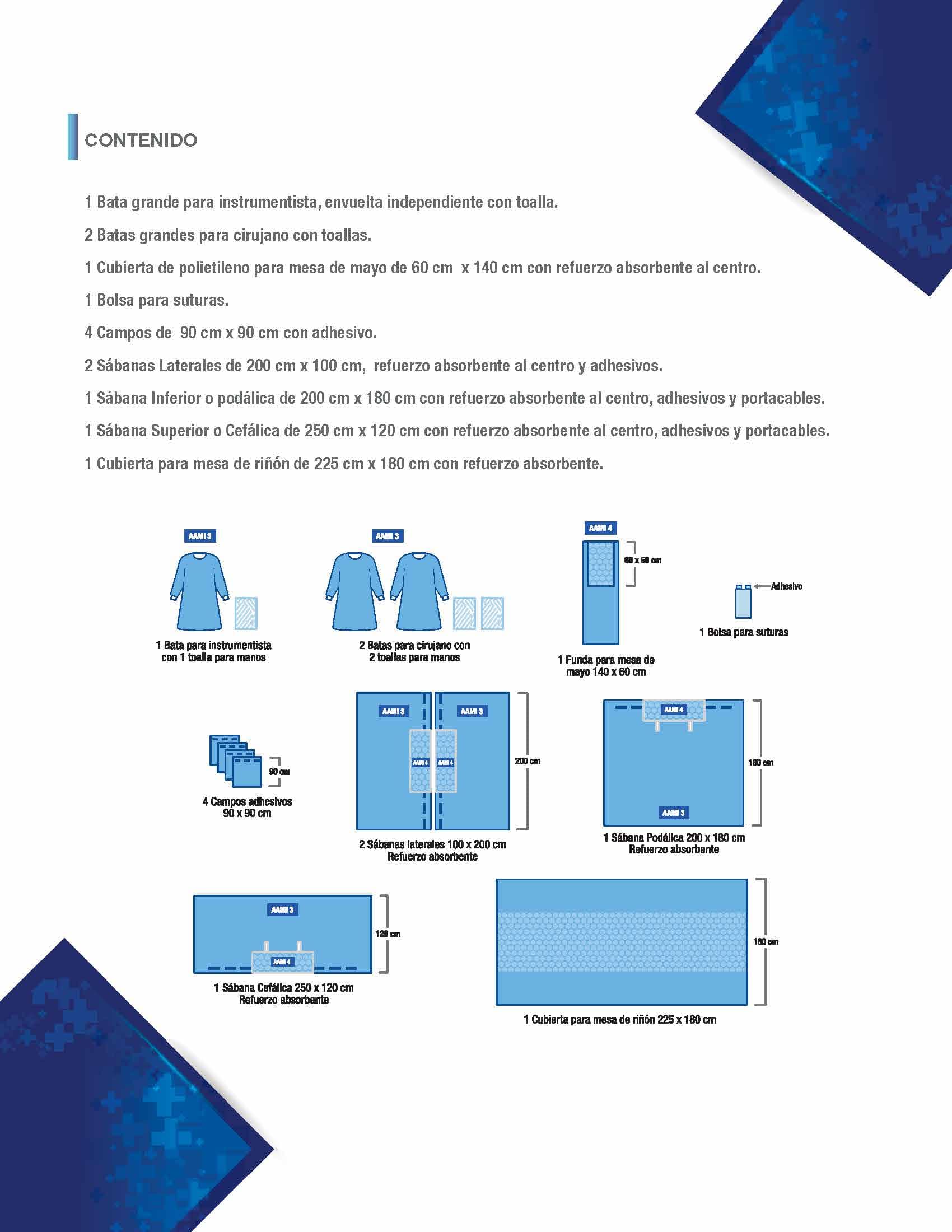 Equipo para Cirugía Universal Protec® Premium. Paquete