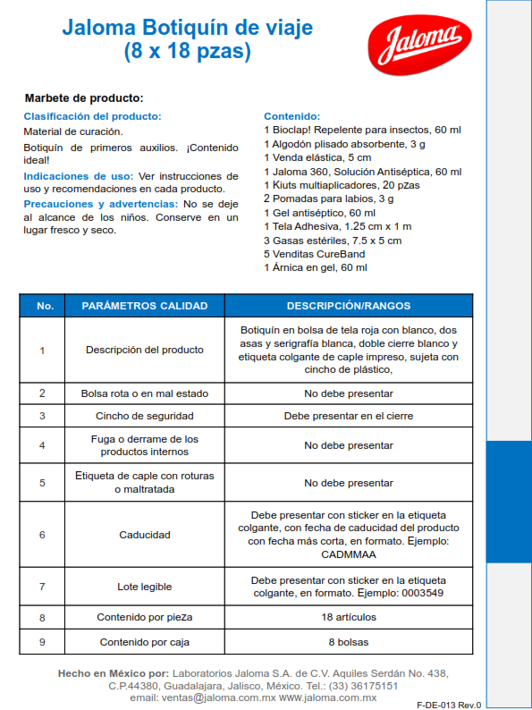 Botiquín Jaloma®. Pieza.
