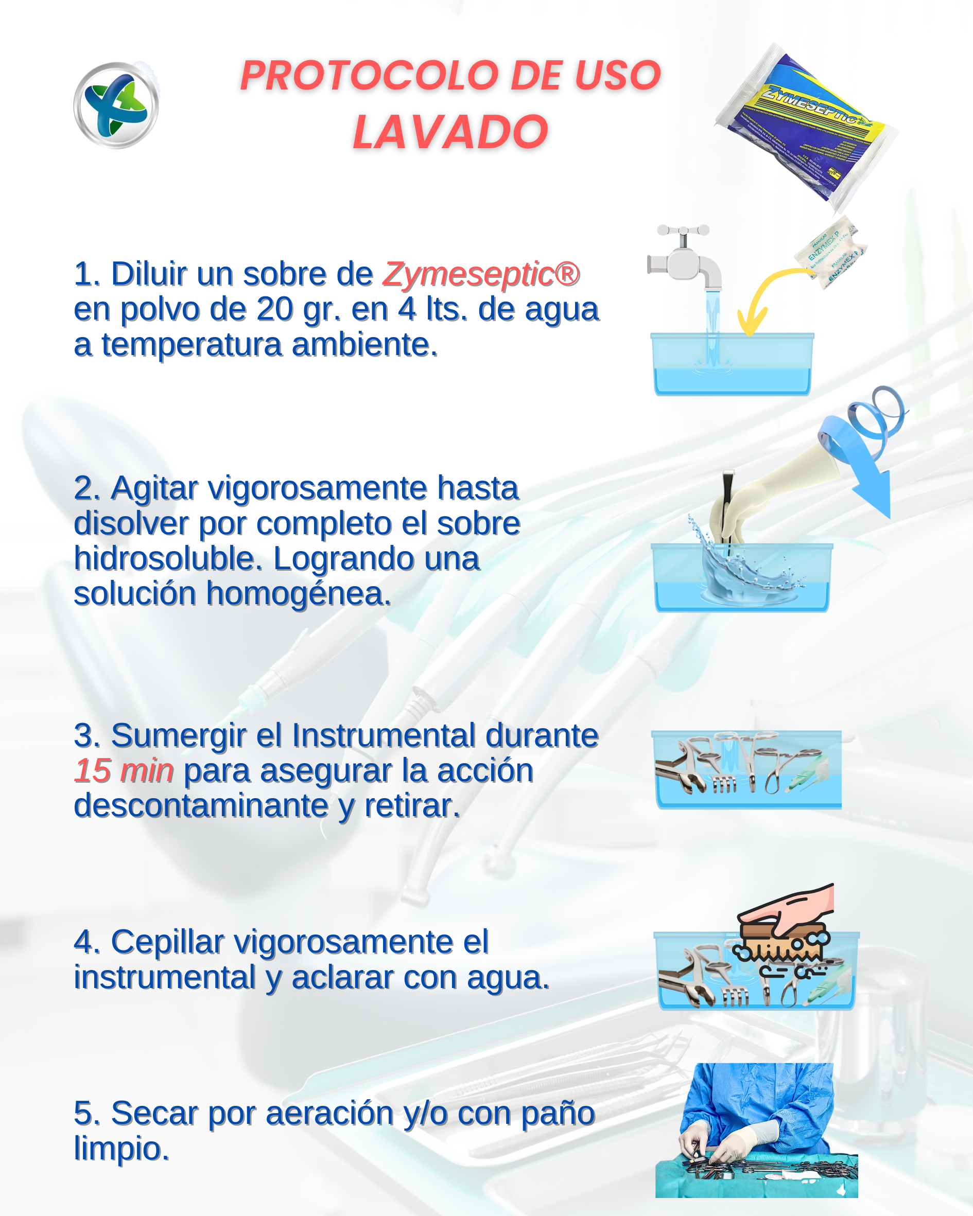 3 Bolsas Detergente Enzimático + 1 Botella Desifectante 1 lto. "ComboSeptic®" Paquete.