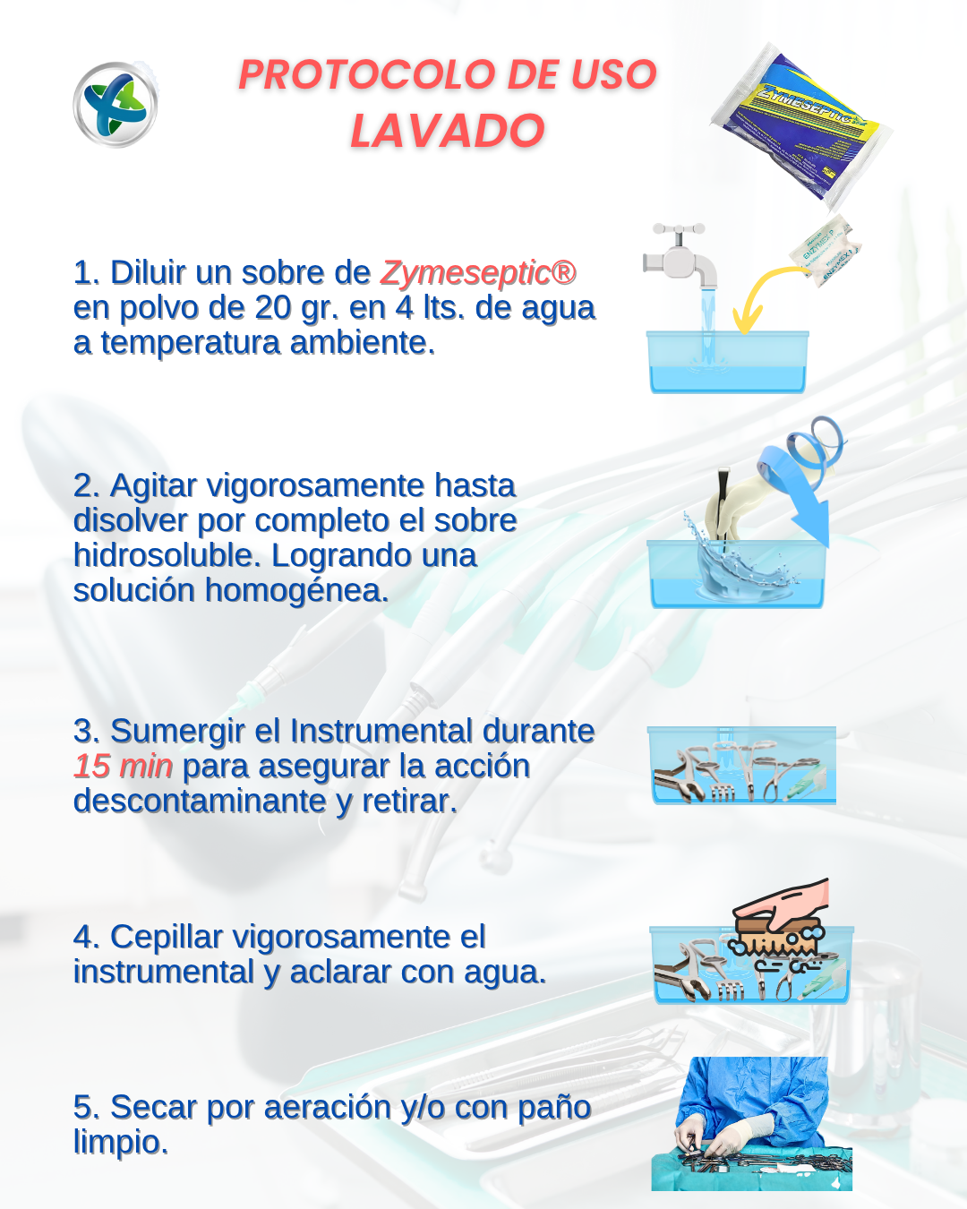 Detergente enzimático Zymeseptic®. Bolsa/12 sobres/20 grs.